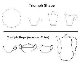 Shapes by Homer Laughlin 