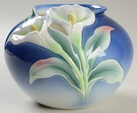 Franz Collection Giftware by Franz Collection