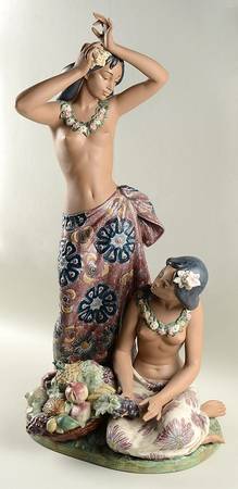Pacific Islanders by Nao