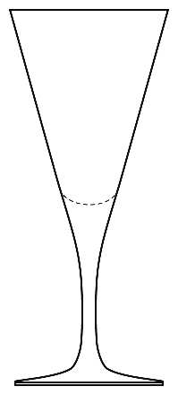 Ypsilon by Bormioli Rocco