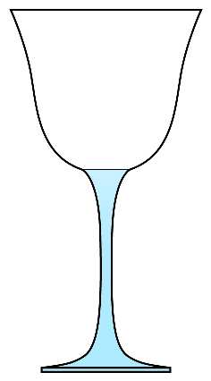 Americana Light Blue by Cristal D'Arques - Durand
