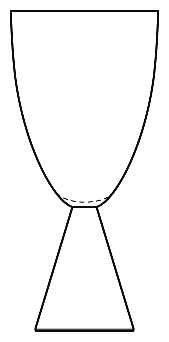 Antares by Da Vinci