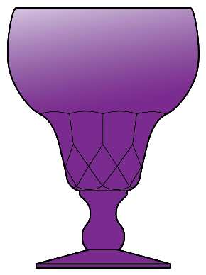 Georgian Amethyst by Fenton