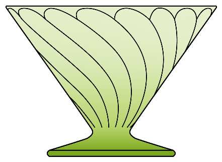 Diana Green (All Green) by Federal Glass 