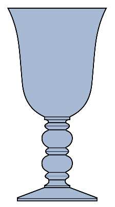Fanfare Blue by Gorham Crystal