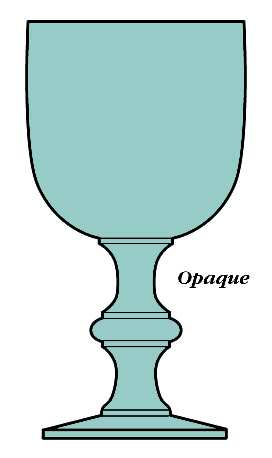 Provincial Blown (Turquoise) by Imperial Glass-Ohio