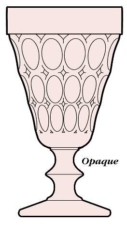 Shell Pink Milk Glass by Jeannette