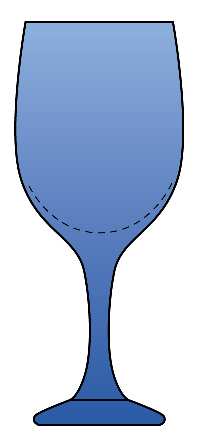 Premiere Cobalt by Libbey Glass Company
