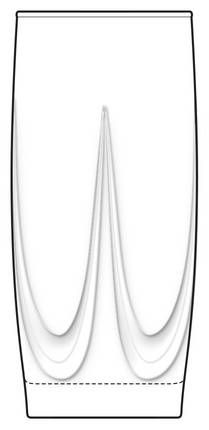 Imperial Clear by Libbey Glass Company