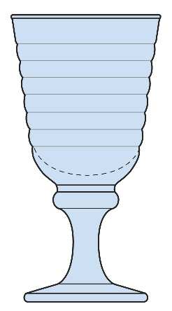 Sirrus Blue by Libbey Glass Company