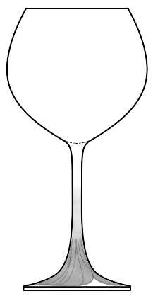La Rosa Satin by Schott-Zwiesel