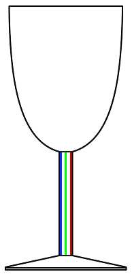 Arc En Ciel by St Louis