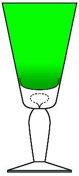 Bijoux Green by Waverly