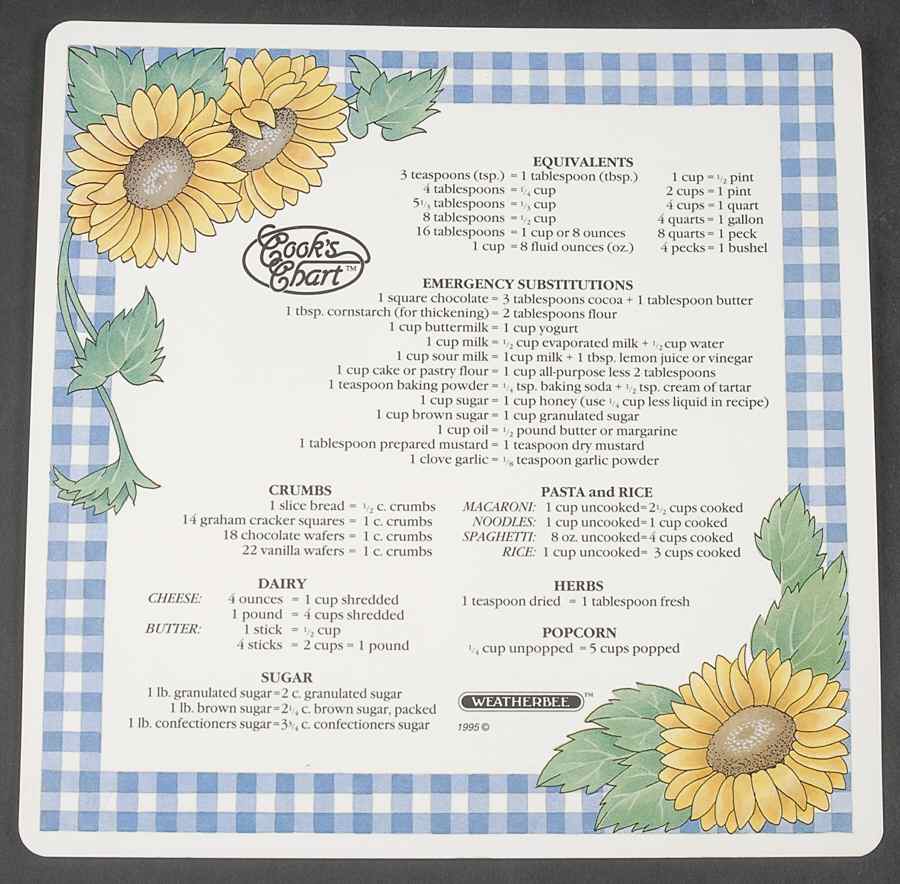 Sunsations (Corelle) Cooks Conversion Chart by Corning Corelle-1