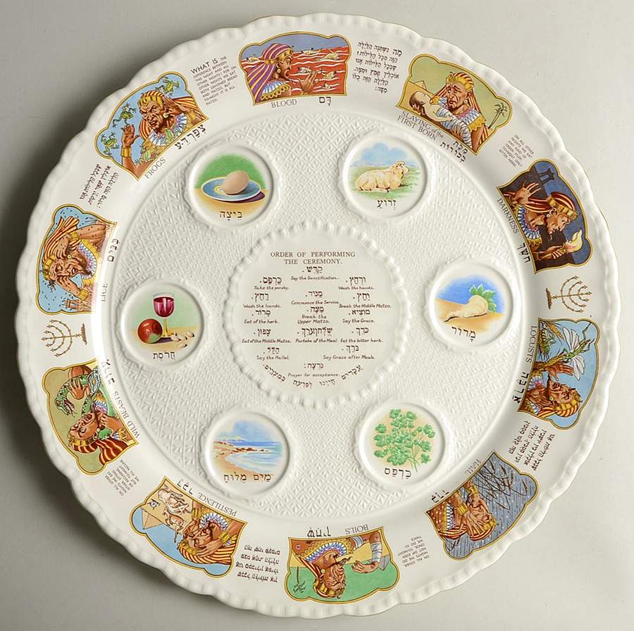 Sederdish Passover Seder Plate by Grindley-1