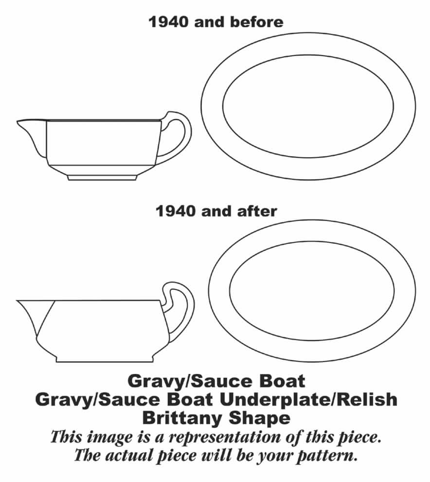 HLC1351 Gravy Boat & Underplate by Homer Laughlin -1