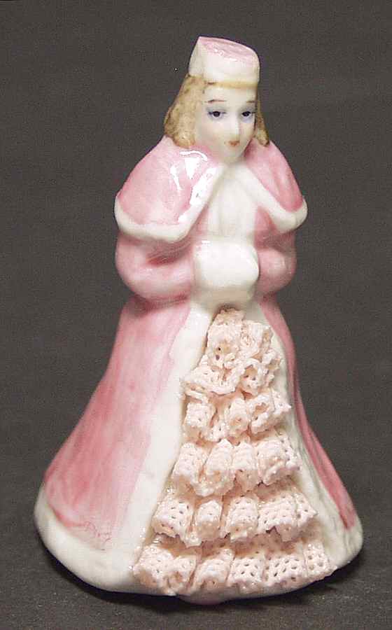 Irish Dresden Giftware Figural Thimble  - Boxed by Muller & Co-1