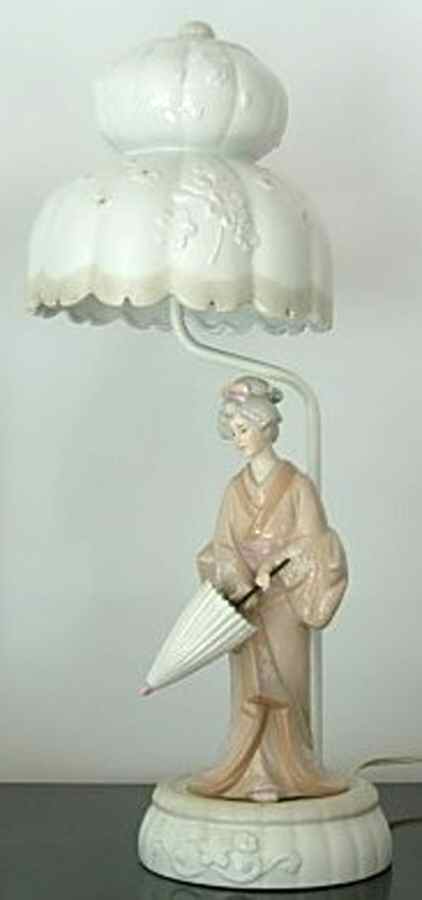Ardalt Figurines Figural Lamp-Lady W/ Umbrella - No Box by Lenwile-Ardalt-1