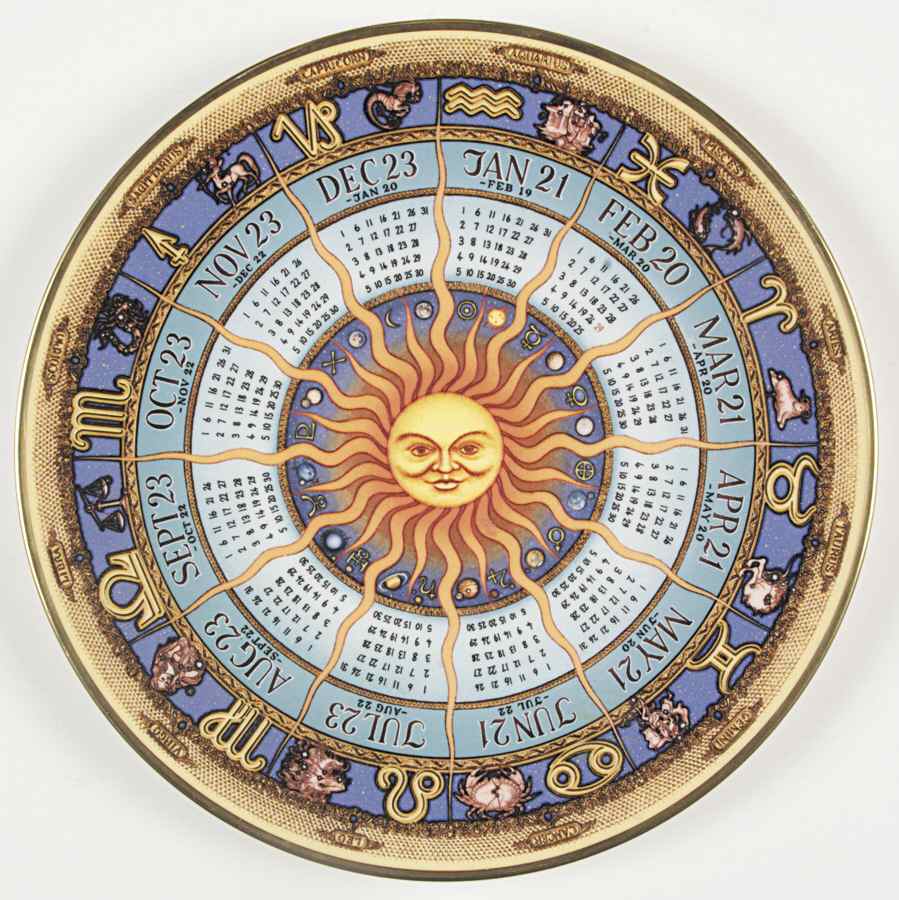 Royal Doulton Plate Astrological Calendar - Boxed by Royal Doulton-1
