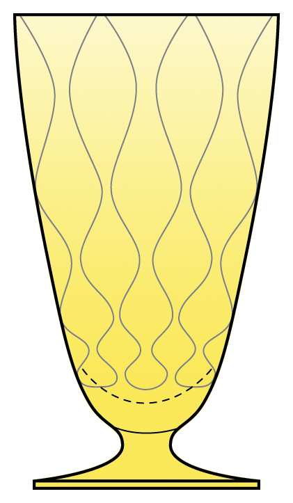Monterey Yellow Water Goblet by Bryce-1
