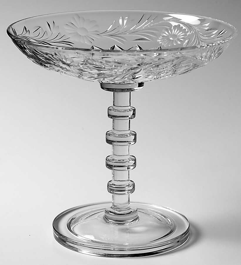 Cranston Round Compote (Height X Width) by Cambridge-1