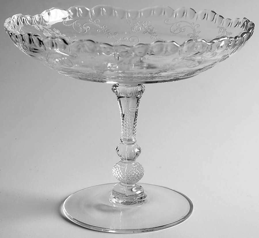 Elaine Clear (Stem 3500) Round Compote (Height X Width) by Cambridge-1