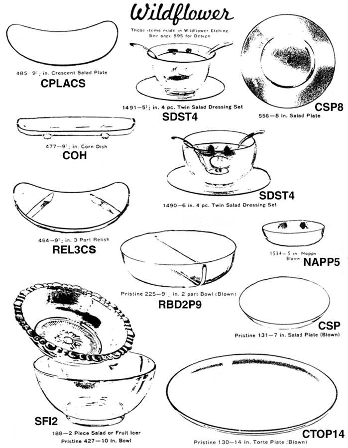 Wildflower Clear #464 3-Part Crescent Shape Relish Dish by Cambridge-1