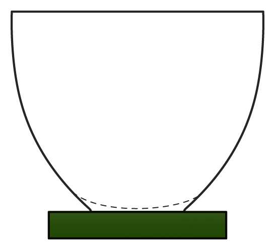 Tuxedo Emerald Water Goblet by Cambridge-1