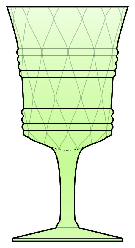 Circle Pair Green Water Goblet by Heisey-1
