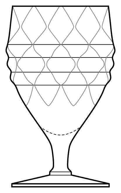 Portsmouth Clear Water Goblet by Heisey-1