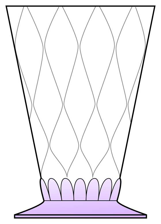 Optic Tooth Hawthorne (Lavender) 5 Oz Footed Tumbler by Heisey-1