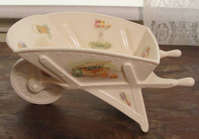 Edwardian Kitchen Garden Open Candy Dish
