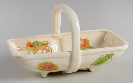Edwardian Kitchen Garden Small Basket