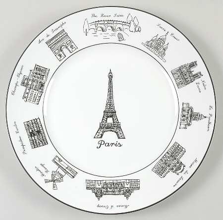 Around the City Dinner Plate