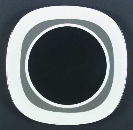 Interaction by Block