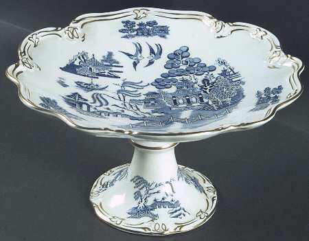 Willow Round Compote (Height X Width)