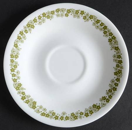 Spring Blossom (Large Flowers) Saucer for Flat Cup