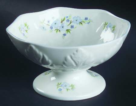 Rock Garden Round Compote (Height X Width)
