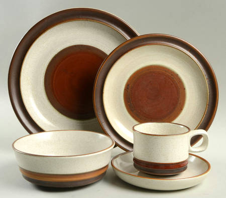 Potter's Wheel Rust Red 5 Piece Place Setting