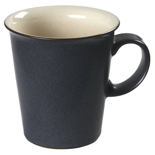 Energy Mug