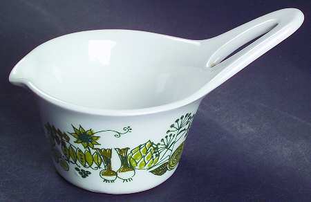 Market Measuring Cup
