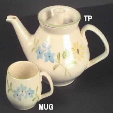 Daisy Teapot & Lid