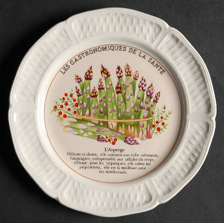 Les Gatronomiques De La Sante Red Canape Plate