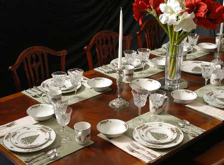 Victorian Christmas ("England 1883") 34 Piece Estate Set