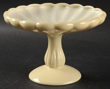 Classic Yellow Round Compote (Height X Width)