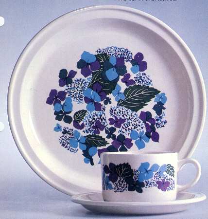 Hydrangea by Lauffer