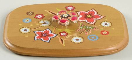 Baskets Lid for 2010 Mother's Day Basket