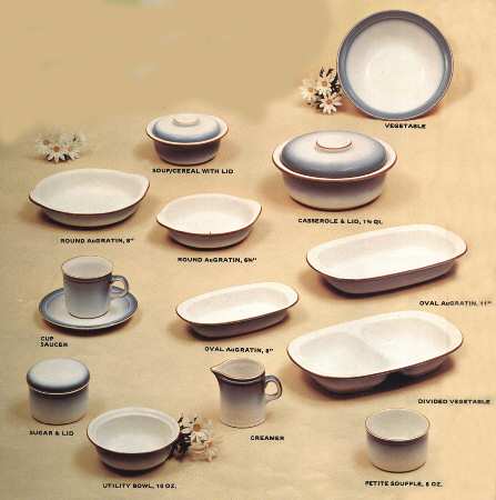 Azure Flat Cup & Saucer Set