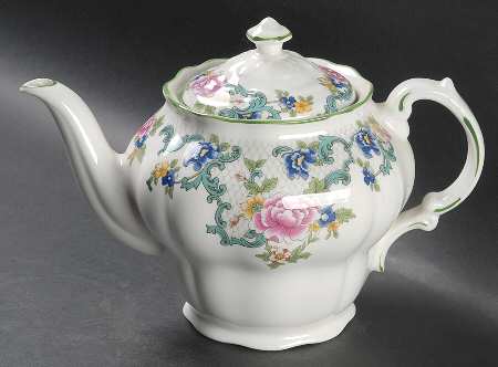 Floradora Green Teapot & Lid
