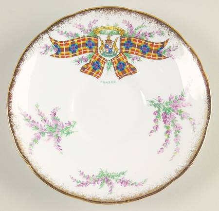 Tartan Series Saucer for Footed Cup